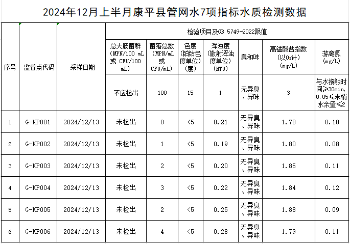 1735088800376988.jpg 康平.jpg