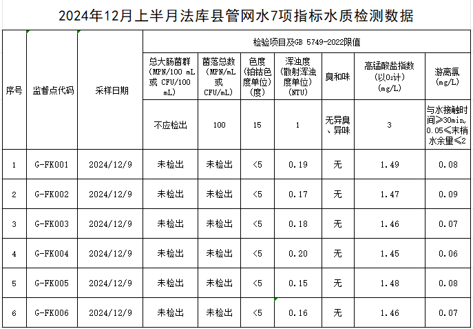 1735088804353254.jpg 法库.jpg