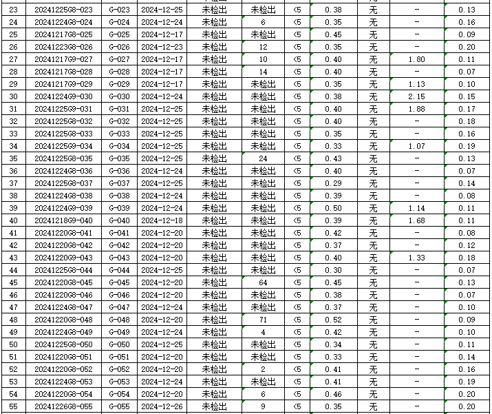 1735800052499281.jpg 管网2.jpg