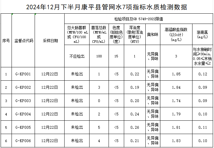 1735800063400798.jpg 康平.jpg