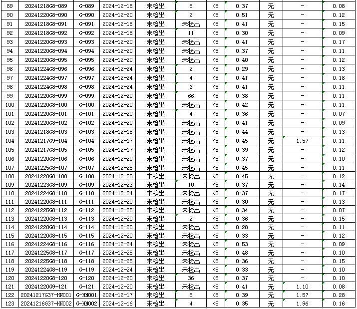 1735800204423472.jpg 管网4.jpg
