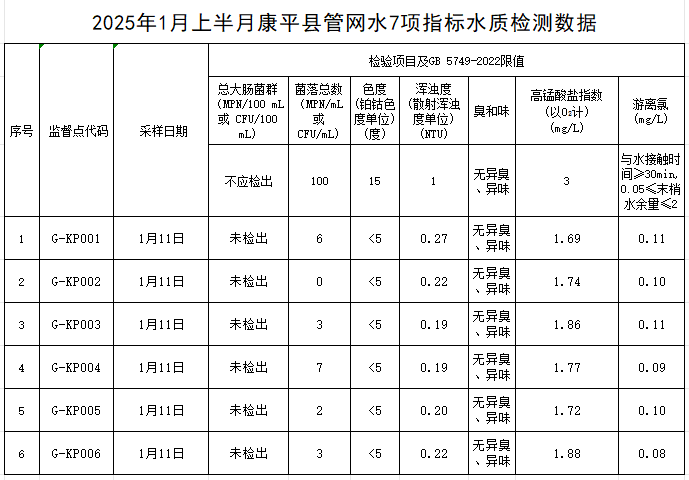 1737876055659100.jpg 康平.jpg