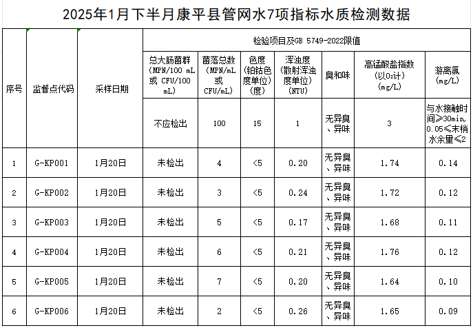 1739237141332053.jpg 康平.jpg