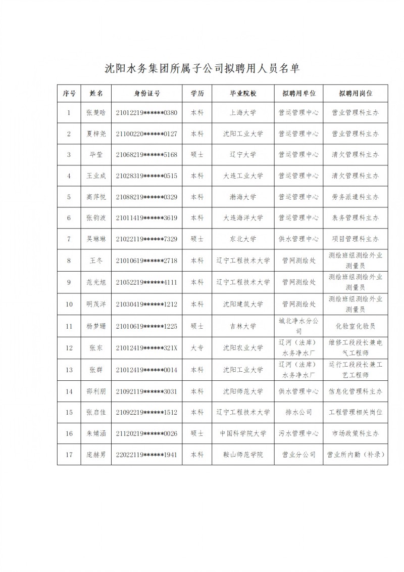 1739779209243683.jpg bf383548afcd511a813d204b0696d188_1739432937506595.jpg