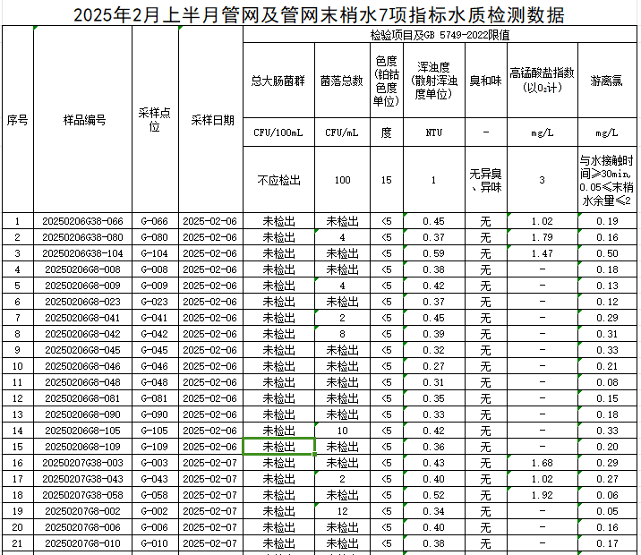 管网1.jpg