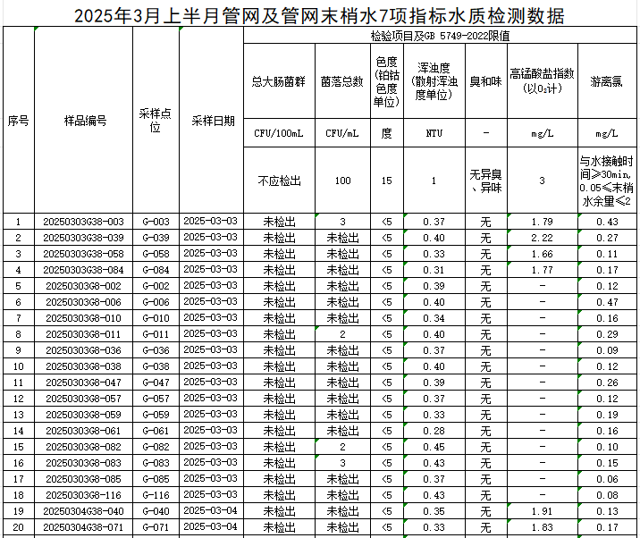 管网1.jpg