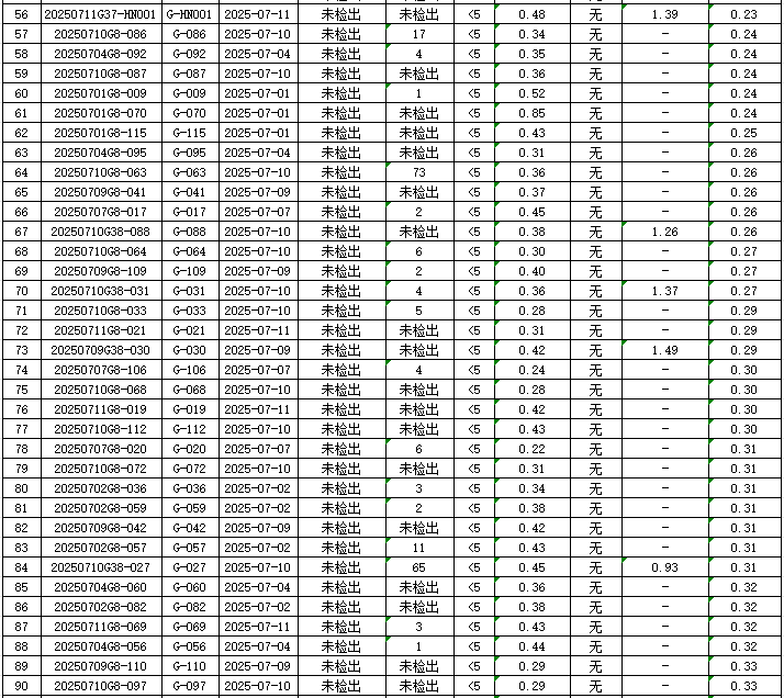 1753432928256743.png 管网3.png