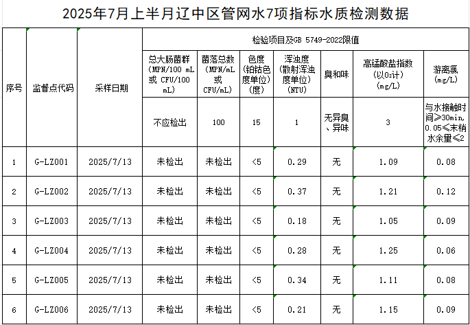 1753433015892420.png 辽中.png