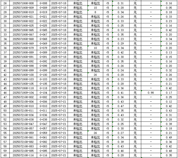 1754642117214399.png 管网2.png