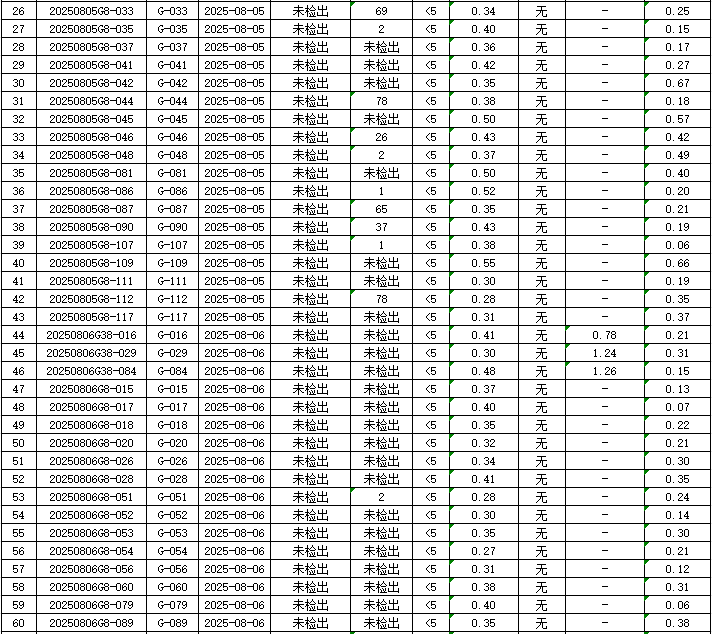 1755827313490415.png 管网2.png