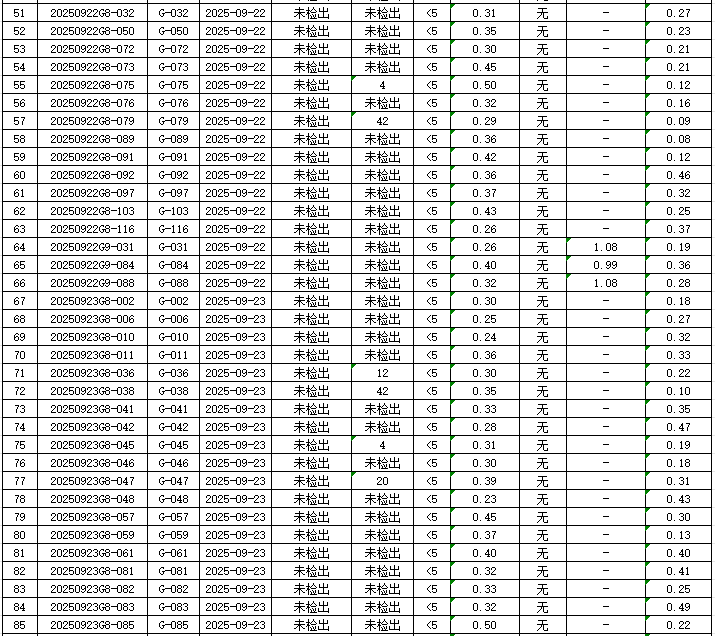 1760321311488054.png 管网3.png
