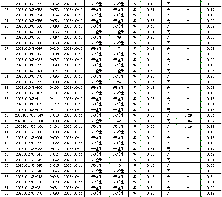 1761183711177701.png 管网2.png
