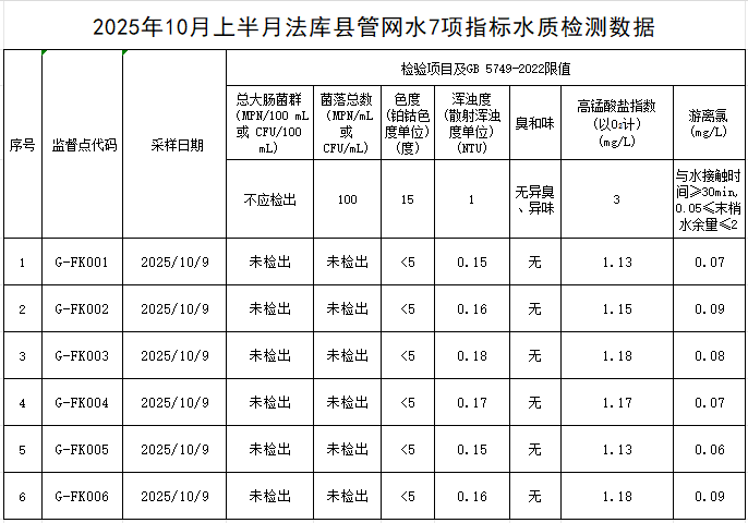 1761183732330240.png 法库.png