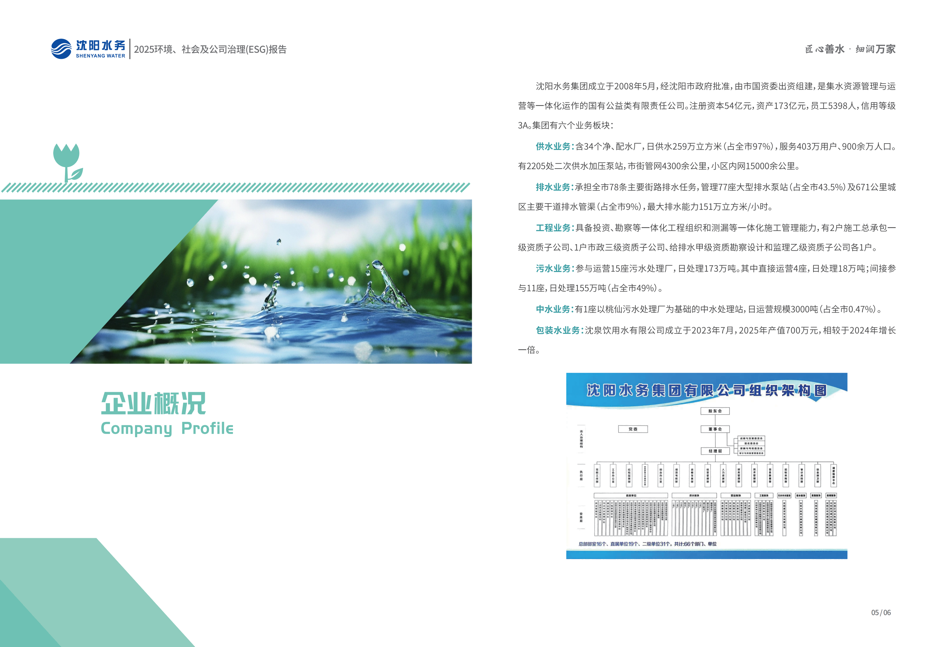 2025年沈阳CC国际ESG汇报_05.png