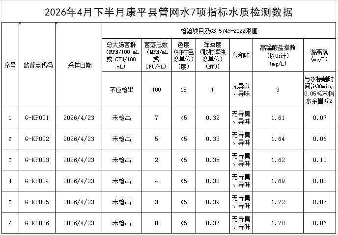 1778224549880687.png 康平.png