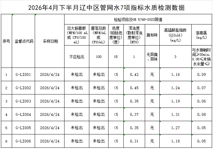 1778224553974796.png 辽中.png